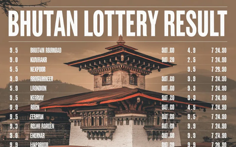Bhutan lottery draw